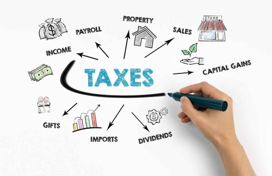 Tax Returns2